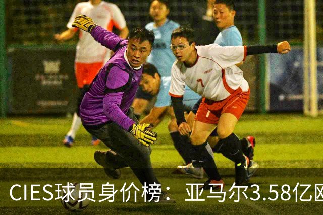 CIES球员身价榜：亚马尔3.58亿欧居首，哈兰德第二姆巴佩第三